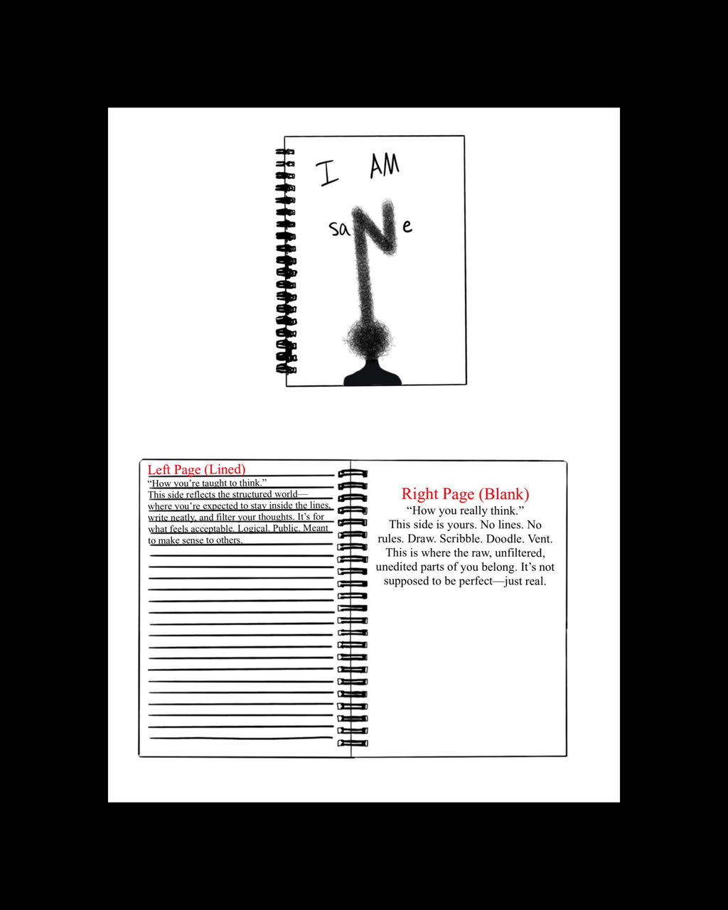 IMSANE Thoughts (Journal Edition)