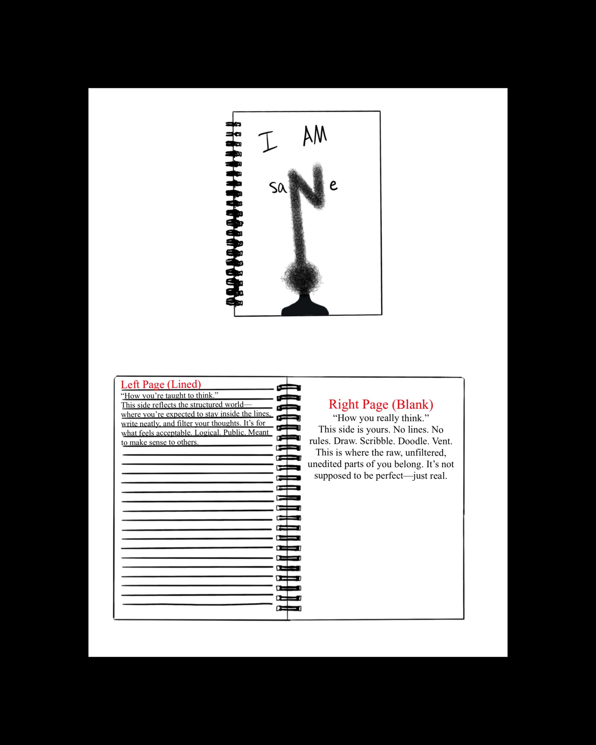 IMSANE Thoughts (Journal Edition)