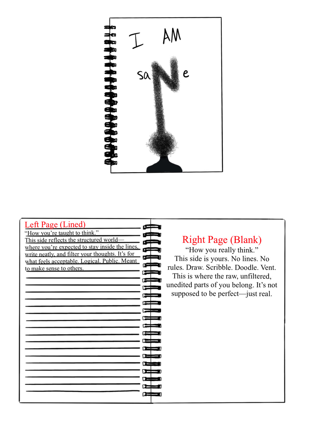 IMSANE Thoughts (Journal Edition)