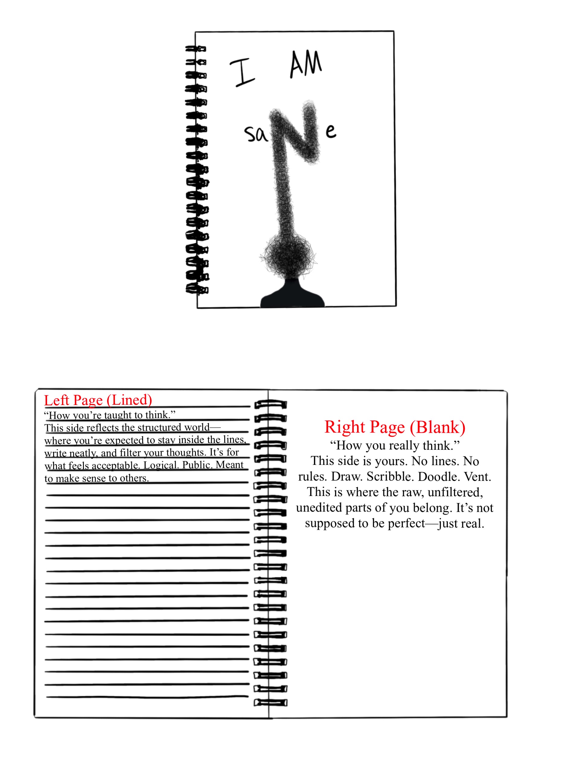 IMSANE Thoughts (Journal Edition)